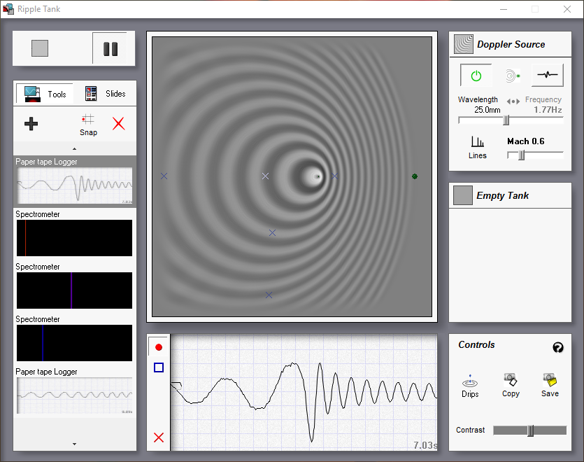 point source in different media
